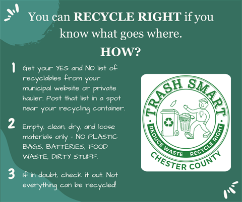 Chester County Solid Waste Authority Recycle Right